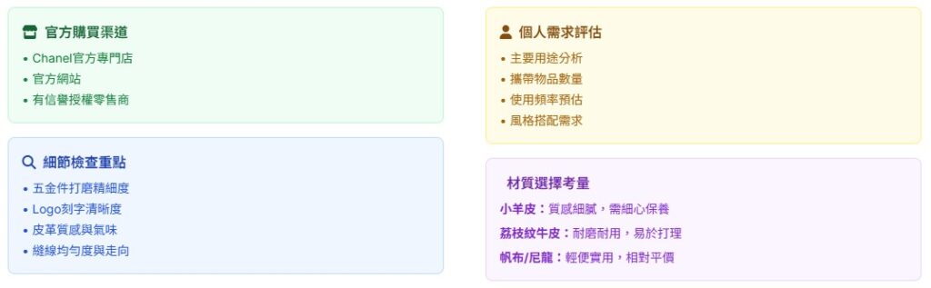 Chanel 化妝包選購指南與建議​
