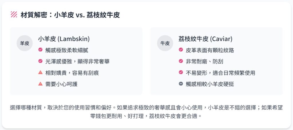 chanel 材質：小羊皮 vs. 荔枝紋牛皮