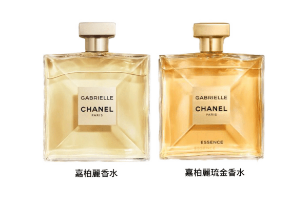 嘉柏麗系列 (Gabrielle Chanel)​